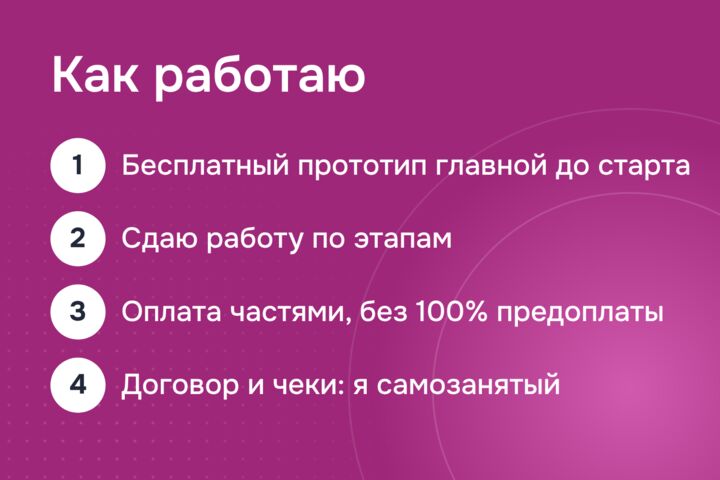 Интернет-магазин на WordPress, Битрикс или OpenCart с оплатой и доставкой