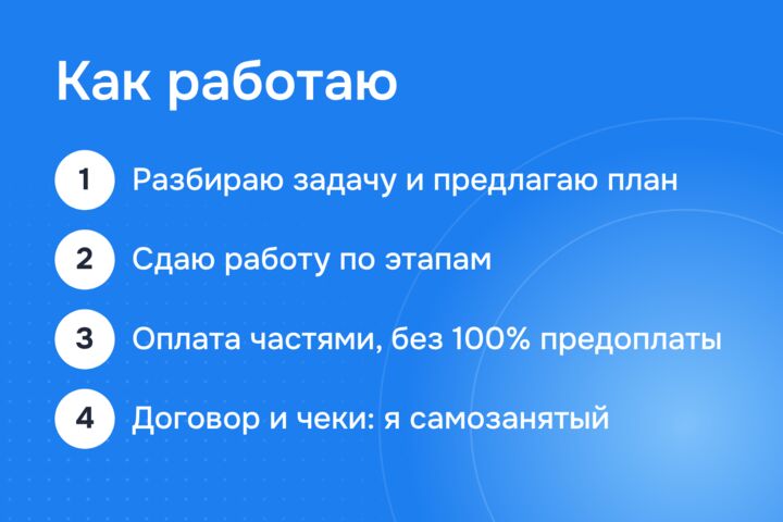GEO-продвижение: чтобы Алиса, ChatGPT и нейропоиск советовали вашу компанию