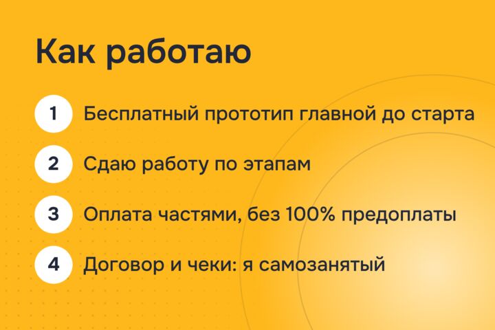 Создание сайта под ключ: от бесплатного прототипа до запуска и заявок