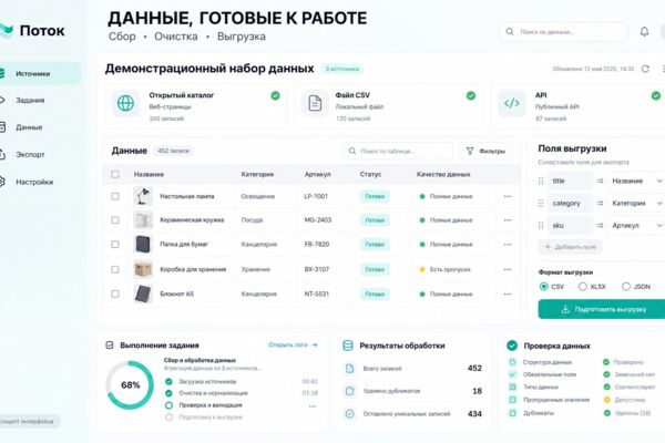Разработка парсеров открытых данных