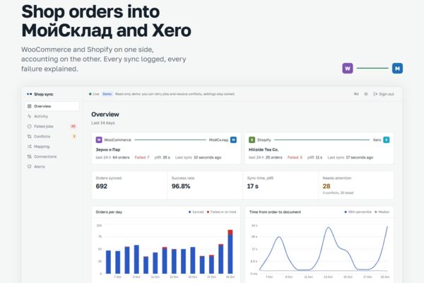 Интеграция интернет-магазина (WooCommerce, Shopify) с МойСклад и Xero: заказы, оплаты, остатки и цены с журналом и повторами