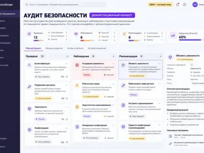 Аудит безопасности сайтов и приложений