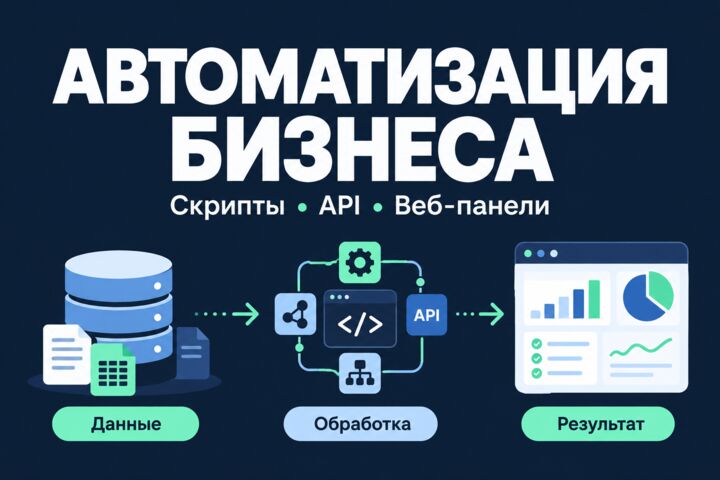 Автоматизация бизнеса: скрипт обмена данными через API