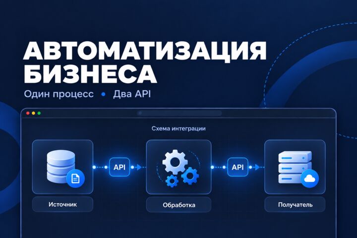 Автоматизация бизнеса: скрипт обмена данными через API