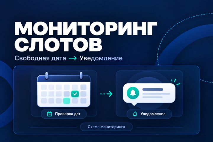 Бот мониторинга записи на визу: свободные слоты и уведомления