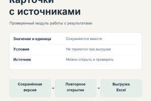 Вложение