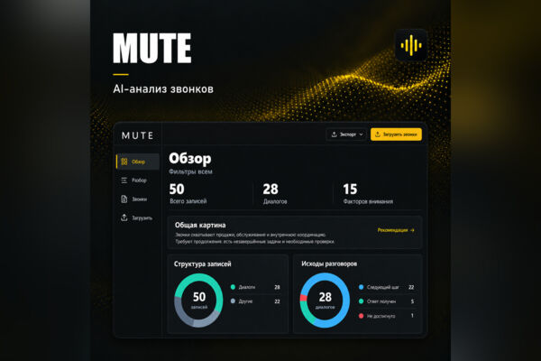 Mute - Аудиоаналитика звонков