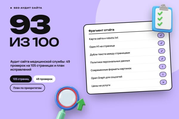SEO-аудит сайта медицинской службы: 49 проверок на 105 страницах, план исправлений