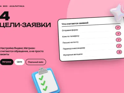 Настройка Яндекс.Метрики и целей-обращений на двух сайтах