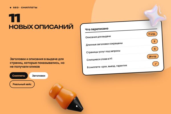 Сниппеты в выдаче: 11 новых описаний и исправленные заголовки на 28 страницах