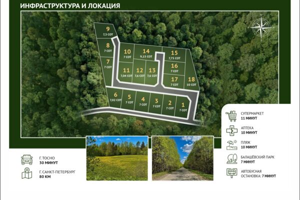 Разработка макета схемы поселка