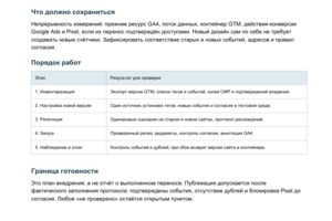 Вложение