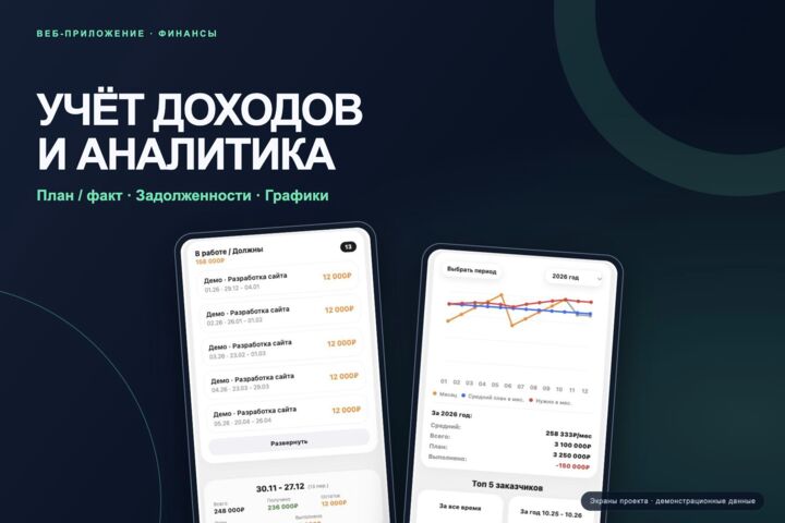 Разработка админ-панели для сайта: заявки, таблица и фильтры