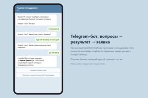 Вложение
