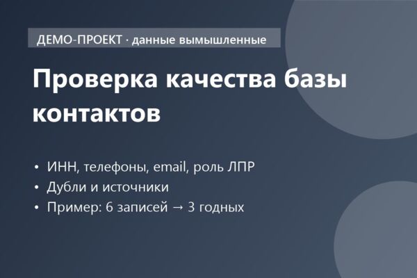 Демо-проект: проверка качества базы B2B-контактов