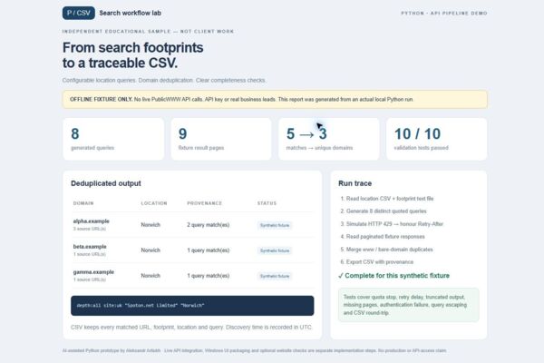 Python search-to-CSV pipeline — offline PublicWWW demo