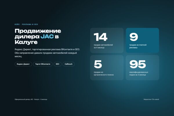 Яндекс Директ и SEO для официального дилера JAC: продвижение и аналитика до продажи