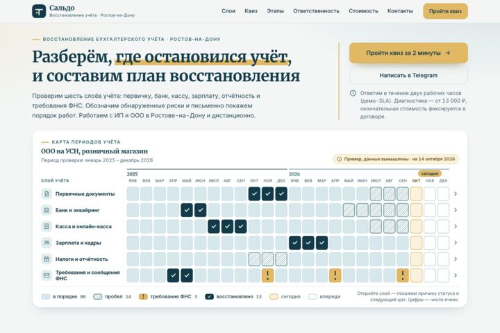 Лендинг под ключ с квизом: заявки сразу в Telegram, MAX или CRM