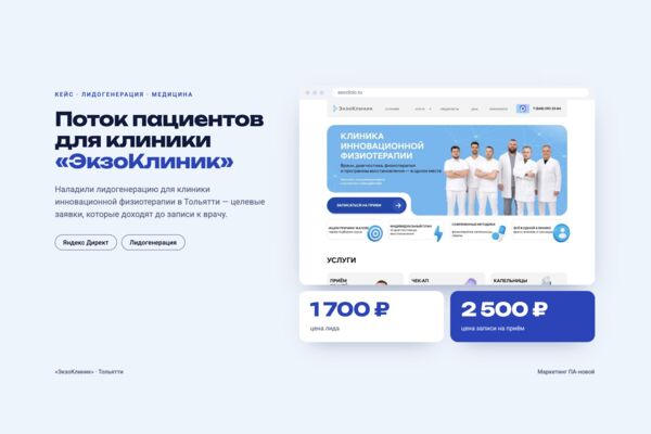 Рекламное продвижение «ЭкзоКлиник»: заявки по 1 700 ₽ и записи на приём по 2 500 ₽