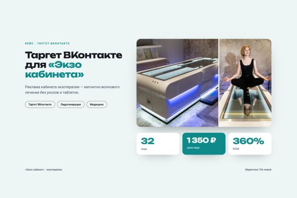 Таргетированная реклама ВКонтакте для «Экзо кабинета»: 32 лида за первый месяц