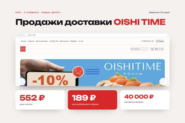 Яндекс Директ для доставки OISHI TIME: покупки по 552 ₽ при бюджете 40 000 ₽