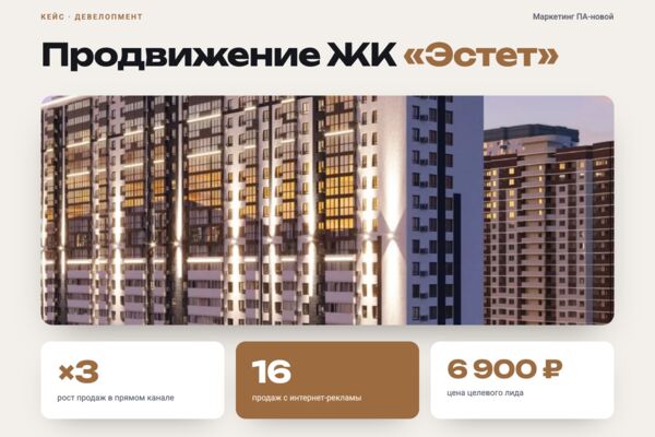 Упаковка и продвижение ЖК «Эстет»: рост продаж в прямом канале в 3 раза