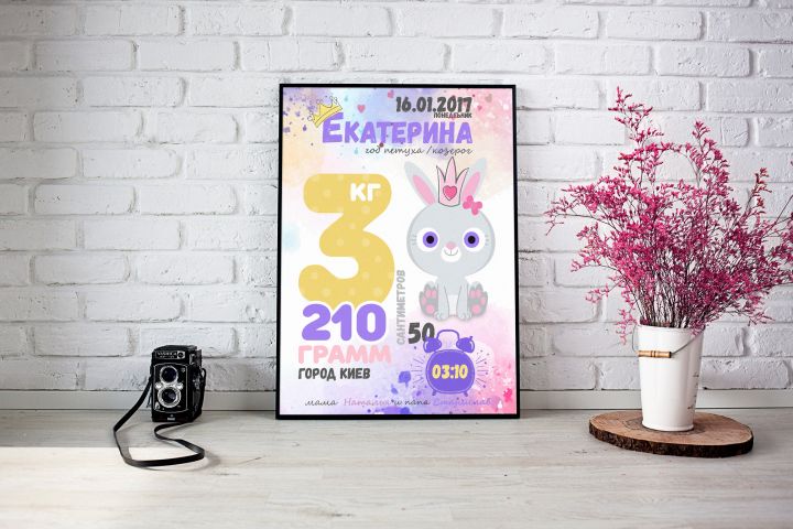 Метрика, постер, постер достижений - 926715