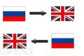 ПРОФЕССИОНАЛЬНЫЙ ПЕРЕВОД с/на АНГЛИЙСКИЙ язык, ставка за 1000 знаков с пробелами