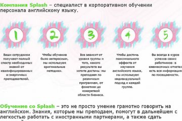 Продающий текст для лендинга + структура