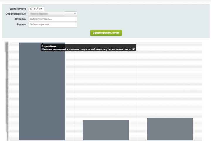 Разработка приложения для CRM Битрикc24 - 941045