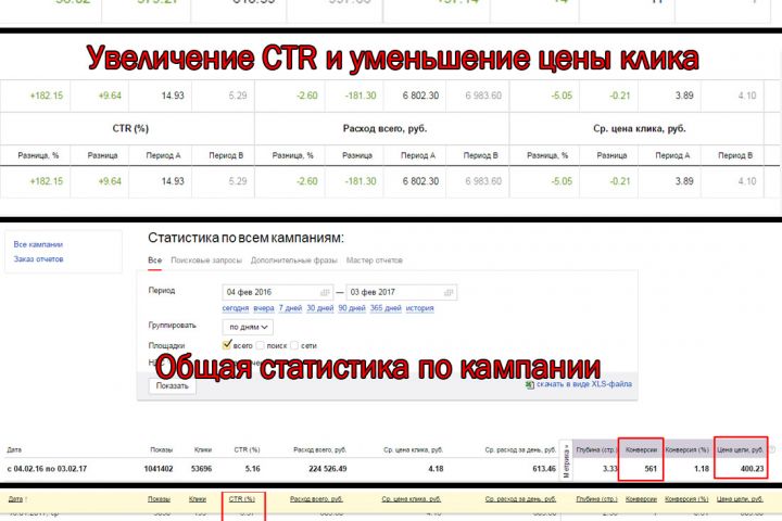 Настройка контекстной рекламы Яндекс. Директ + 3 недели ведения бесплатно - 957159