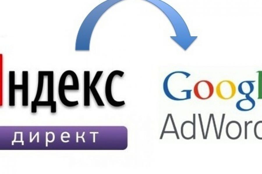 Директ google adwords