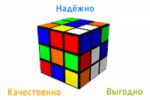 Кубик Рубика (анимация)