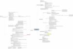 Скрипт исходящих\холодных звонков, тематика светодиоды