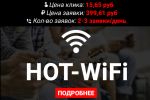 Hot WiFi - гостевой Wifi с маркетинговыми возможностями