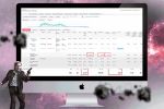 Крупный проект у которого было 1486 конверсии за 14 740$