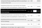 Калькулятор и сохранение в .pdf