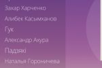 Перевод мобильной игры Spiky Box (Беларуский и Украинский)