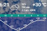 Weather24H