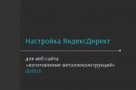 Яндекс Директ "Изготовление металлоконструкций"