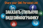 Заказать стильную видеоинфографику