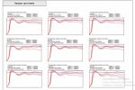 Проект модернизации печи СДО-90.140.80 9х14х8 метров