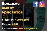 Таргетированная реклама - Смарт браслеты