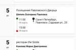Приложение "Консьерж"