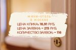 Мини-отель в Москве