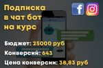 Таргетированная реклама - Настройка рекламы под подписку
