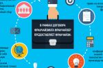 Упаковка франчайзингового пакета