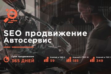 Продвижение автосервиса в Санкт-Петербурге