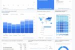 Построение сквозной аналитики на базе Google Analytics с дашборд