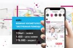 Рекламная компания на вебинар "Экстренная помощь"